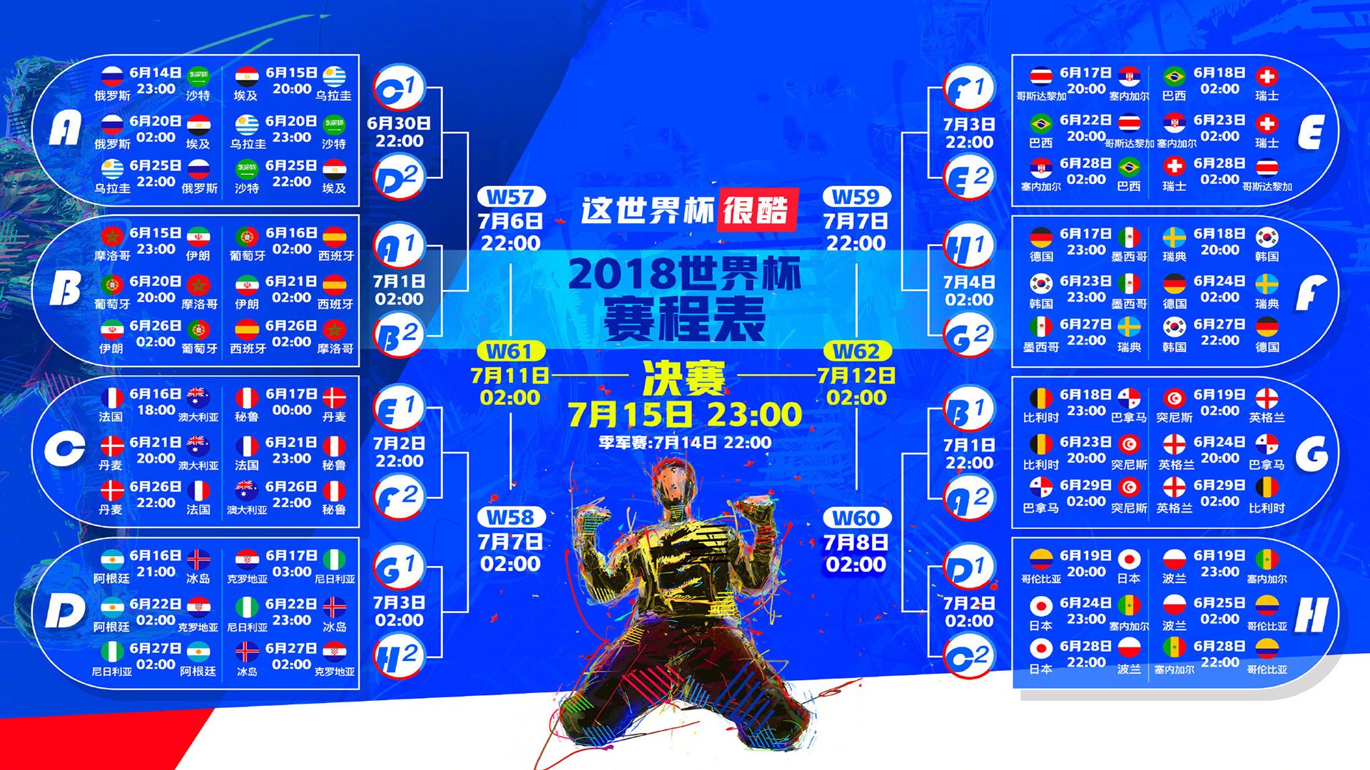 为什么 2026 世界杯 48 强名单中，“血缘归化”球员比例创下了历史新高？深度解析 FIFA 政策红利。